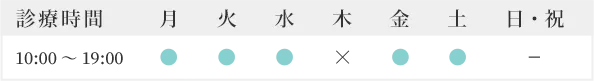診療時間
